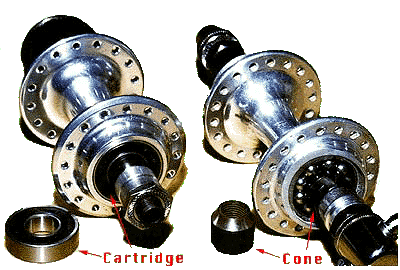bearing types