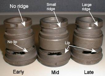 gear rings