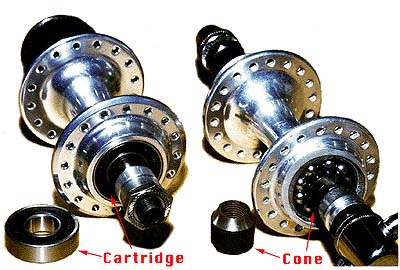 bearing types