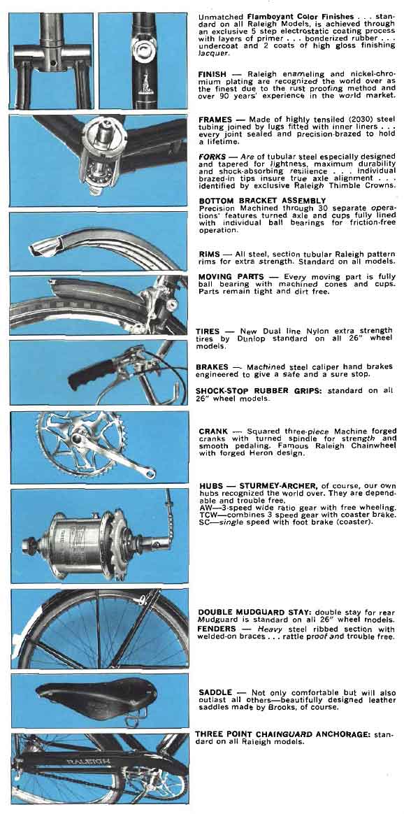 DESCRIPTION