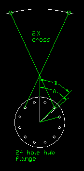 Define the Fraction