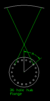 36-hole hub