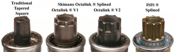 splined bb spindles
