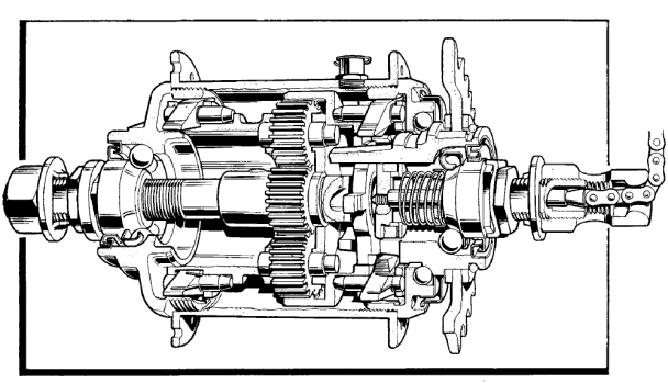 classic Sturmey-Archer AW hub in cross-section