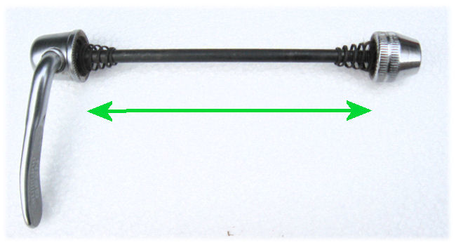 Skewer length measurement