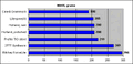 Thumbnail for version as of 18:23, 9 October 2026