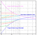 Thumbnail for version as of 17:09, 9 October 2026