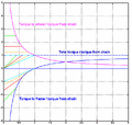 Thumbnail for version as of 17:09, 9 October 2026