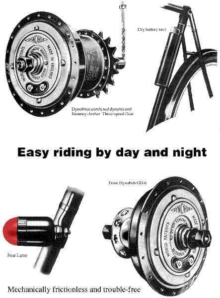 File:Dynos.gif
