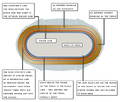 Thumbnail for version as of 07:28, 5 October 2026