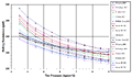 Thumbnail for version as of 09:55, 10 October 2026