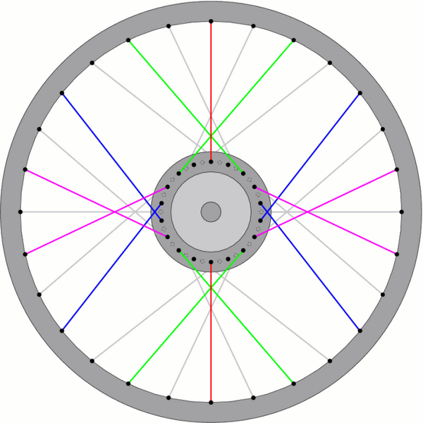 File:Wheel.png