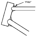 Thumbnail for version as of 21:24, 7 October 2026