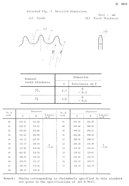File:Chainring-dimensions-small.png
