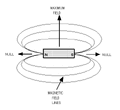 Thumbnail for version as of 07:20, 5 October 2026