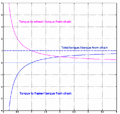 Thumbnail for version as of 17:09, 9 October 2026