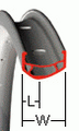 Thumbnail for version as of 17:08, 9 October 2026