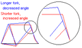 Thumbnail for version as of 18:23, 9 October 2026
