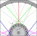 Thumbnail for version as of 10:45, 11 October 2026