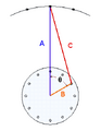 Thumbnail for version as of 17:07, 9 October 2026