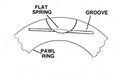 Thumbnail for version as of 21:29, 7 October 2026