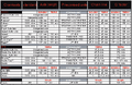 Thumbnail for version as of 08:52, 5 October 2026
