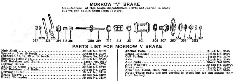File:Morrowv.gif