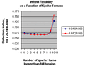 Thumbnail for version as of 17:09, 9 October 2026