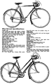 Thumbnail for version as of 21:27, 7 October 2026