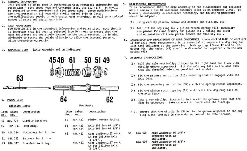 File:S52mod.jpg