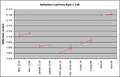 Thumbnail for version as of 17:09, 9 October 2026