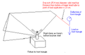 Thumbnail for version as of 14:41, 5 October 2026