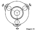 Thumbnail for version as of 17:59, 5 October 2026