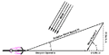 Thumbnail for version as of 09:56, 10 October 2026
