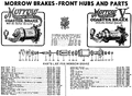 Thumbnail for version as of 13:33, 4 October 2026