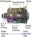 Thumbnail for version as of 17:58, 5 October 2026