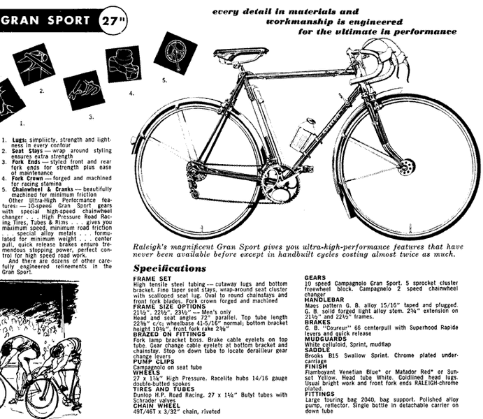 File:62-gran-sport.gif