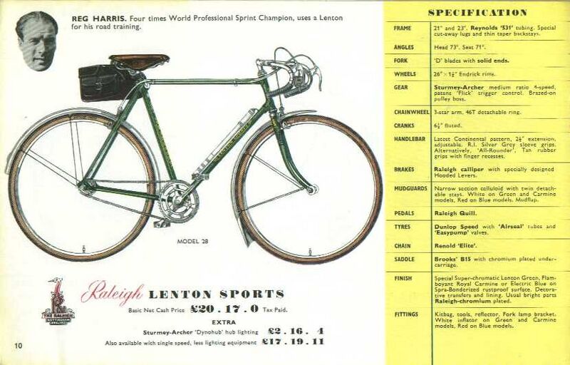 File:Retroraleighs-lenton-kohler-images-f-lenton-sports-56-cat.jpg