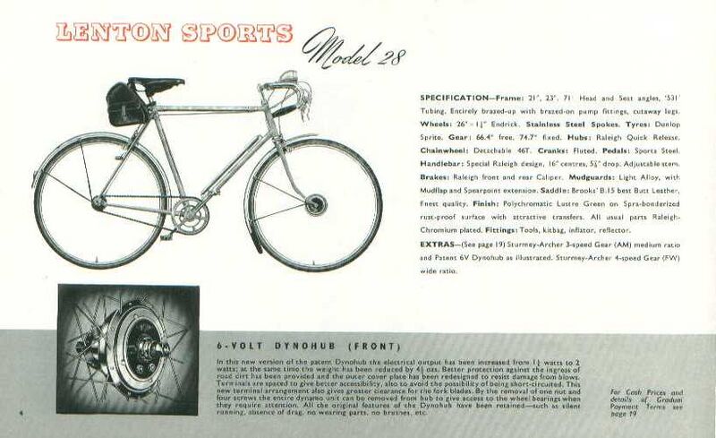 File:Retroraleighs-lenton-kohler-images-r-enton-sports-49-cat.jpg